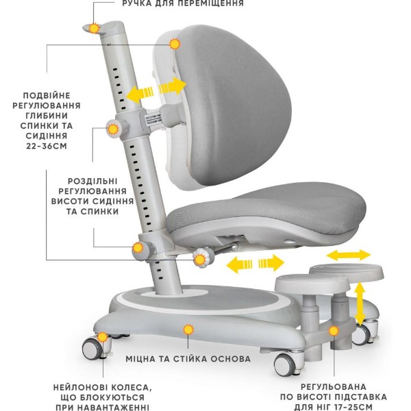 Фото - Крісло дитяче Mealux Ortoback Base Grey (Y-508 G Base)